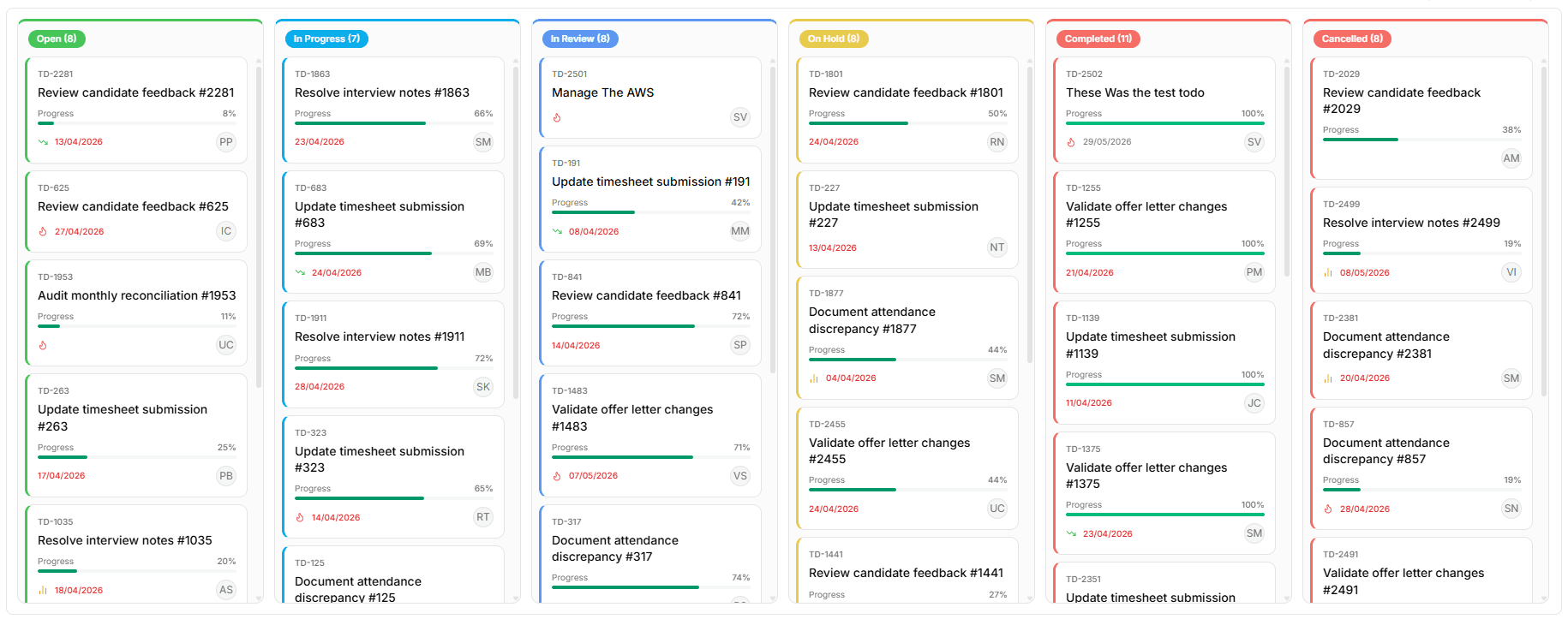Kanban Board